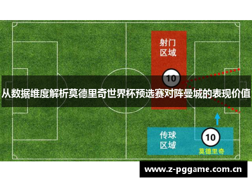 从数据维度解析莫德里奇世界杯预选赛对阵曼城的表现价值 从数据维度解析莫德里奇世界杯预选赛对阵曼城的表现价值