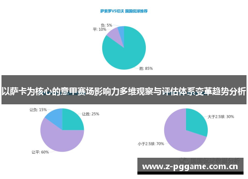 以萨卡为核心的意甲赛场影响力多维观察与评估体系变革趋势分析 以萨卡为核心的意甲赛场影响力多维观察与评估体系变革趋势分析